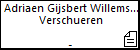 Adriaen Gijsbert Willemsen Verschueren