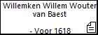 Willemken Willem Wouter van Baest