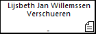 Lijsbeth Jan Willemssen Verschueren