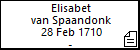 Elisabet van Spaandonk