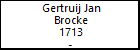 Gertruij Jan Brocke
