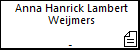 Anna Hanrick Lambert Weijmers