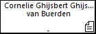 Cornelie Ghijsbert Ghijsbert van Buerden