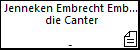 Jenneken Embrecht Embrecht die Canter