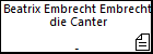 Beatrix Embrecht Embrecht die Canter