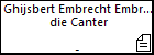 Ghijsbert Embrecht Embrecht die Canter