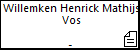 Willemken Henrick Mathijs Vos