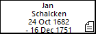 Jan  Schalcken