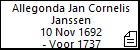 Allegonda Jan Cornelis Janssen