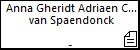 Anna Gheridt Adriaen Cornelis van Spaendonck