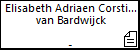 Elisabeth Adriaen Corstiaen van Bardwijck