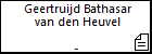 Geertruijd Bathasar van den Heuvel