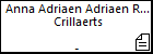Anna Adriaen Adriaen Reijner Crillaerts