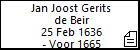 Jan Joost Gerits de Beir