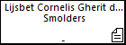 Lijsbet Cornelis Gherit de oude Smolders