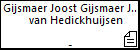 Gijsmaer Joost Gijsmaer Joost van Hedickhuijsen