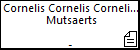 Cornelis Cornelis Cornelis Peter Mutsaerts
