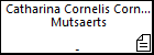 Catharina Cornelis Cornelis Peter Mutsaerts