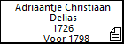 Adriaantje Christiaan Delias