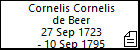 Cornelis Cornelis de Beer