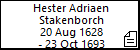 Hester Adriaen Stakenborch