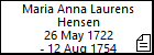 Maria Anna Laurens Hensen
