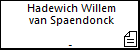 Hadewich Willem van Spaendonck