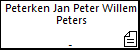 Peterken Jan Peter Willem Peters