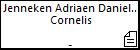 Jenneken Adriaen Daniel Jan Cornelis