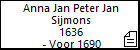 Anna Jan Peter Jan Sijmons