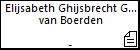 Elijsabeth Ghijsbrecht Ghijsbrecht van Boerden