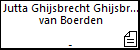 Jutta Ghijsbrecht Ghijsbrecht van Boerden