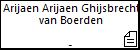 Arijaen Arijaen Ghijsbrecht van Boerden