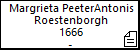 Margrieta PeeterAntonis Roestenborgh