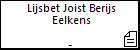 Lijsbet Joist Berijs Eelkens