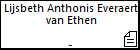 Lijsbeth Anthonis Everaert van Ethen