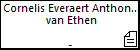 Cornelis Everaert Anthonis Everaert van Ethen