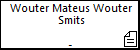 Wouter Mateus Wouter Smits
