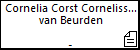 Cornelia Corst Cornelissoon van Beurden
