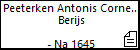 Peeterken Antonis Cornelis Berijs