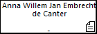Anna Willem Jan Embrecht de Canter