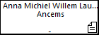 Anna Michiel Willem Laureijs Ancems