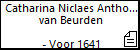 Catharina Niclaes Anthonis van Beurden