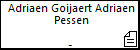 Adriaen Goijaert Adriaen Pessen