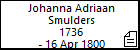 Johanna Adriaan Smulders