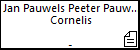 Jan Pauwels Peeter Pauwels Cornelis