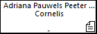Adriana Pauwels Peeter Pauwels Cornelis