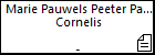 Marie Pauwels Peeter Pauwels Cornelis