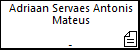 Adriaan Servaes Antonis Mateus