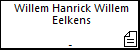 Willem Hanrick Willem Eelkens